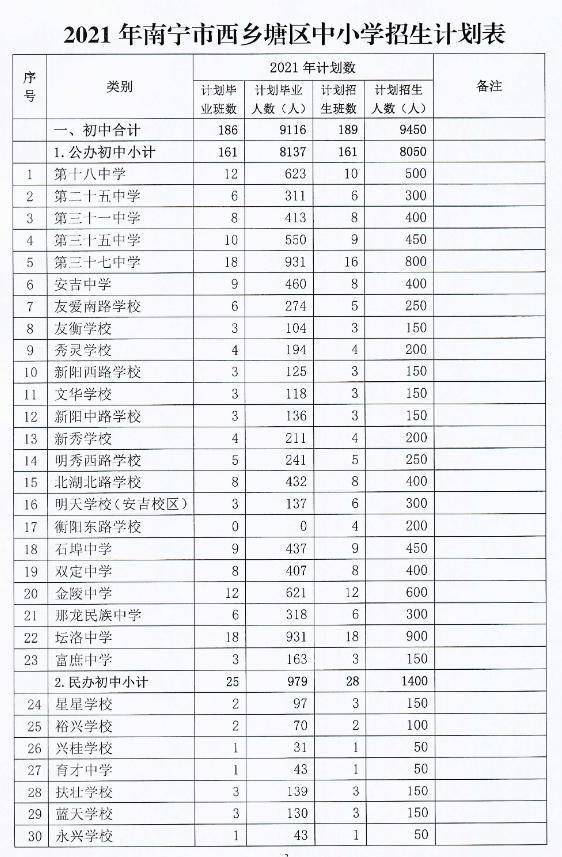 武宁县小学发展规划概览，未来教育新蓝图