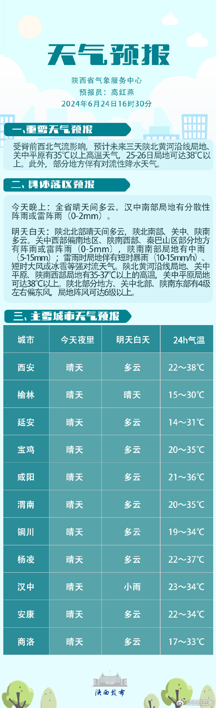 天文街道天气预报更新通知