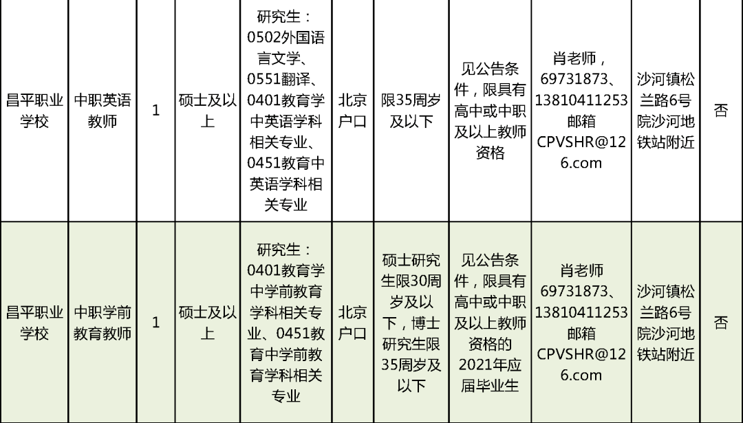 丘北县特殊教育事业单位招聘信息与动态分析更新