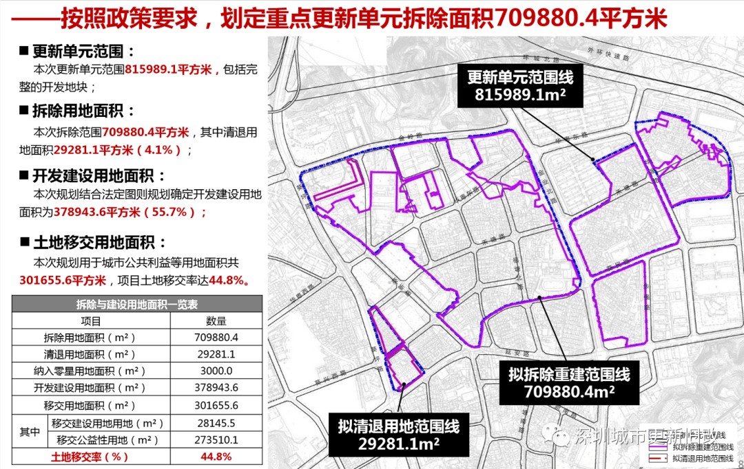 忠武巷社区居委会最新发展规划概览