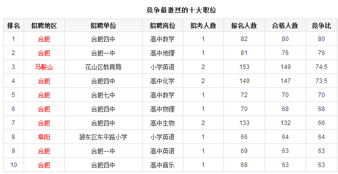 2024年12月7日 第12页