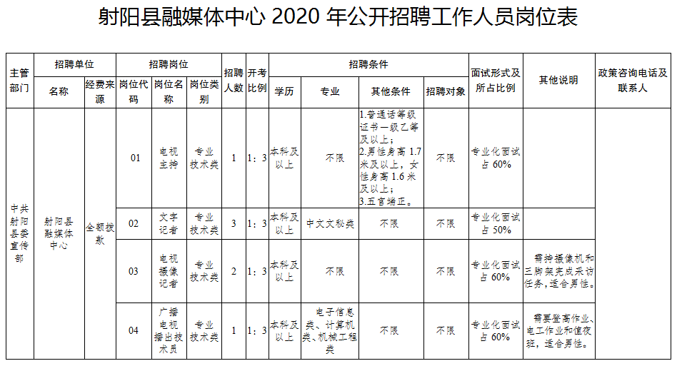 孟河镇最新招聘信息全面解析