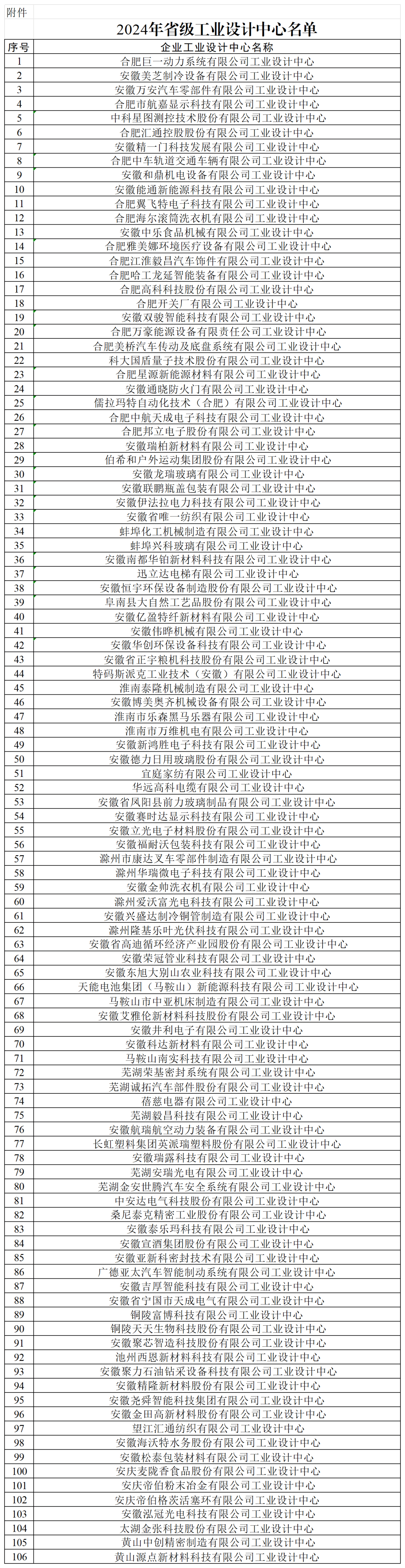 2024香港全年资料大全,最新答案解释落实_3K29.106