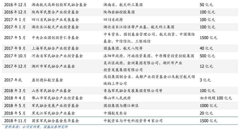 刘百温精准免费资料大全,长期性计划定义分析_静态版79.821