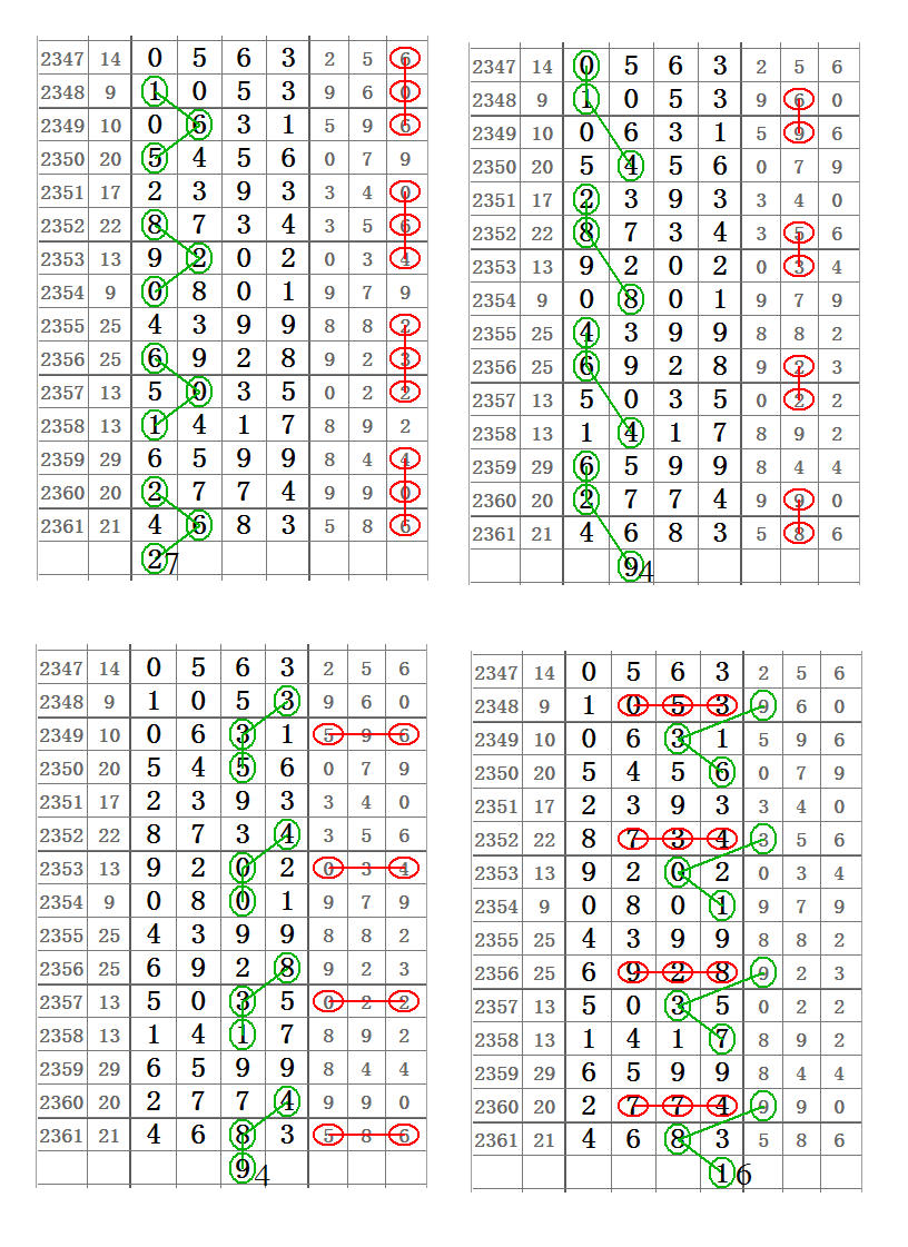 白小姐今晚特马期期准六,最佳精选解释落实_入门版2.362