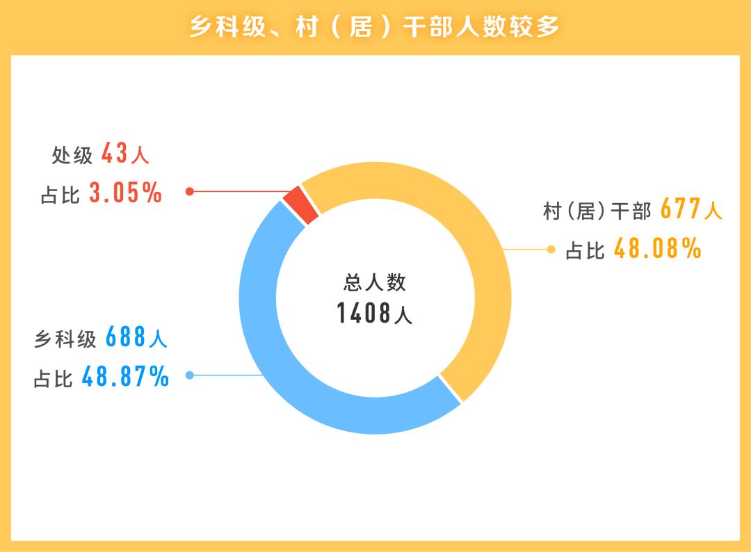 2024新奥精准资料免费大全,详细解读定义方案_Mixed21.908