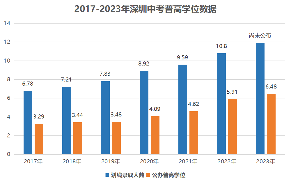 香港六开奖结果2024开奖记录查询,数据驱动分析解析_Z15.649