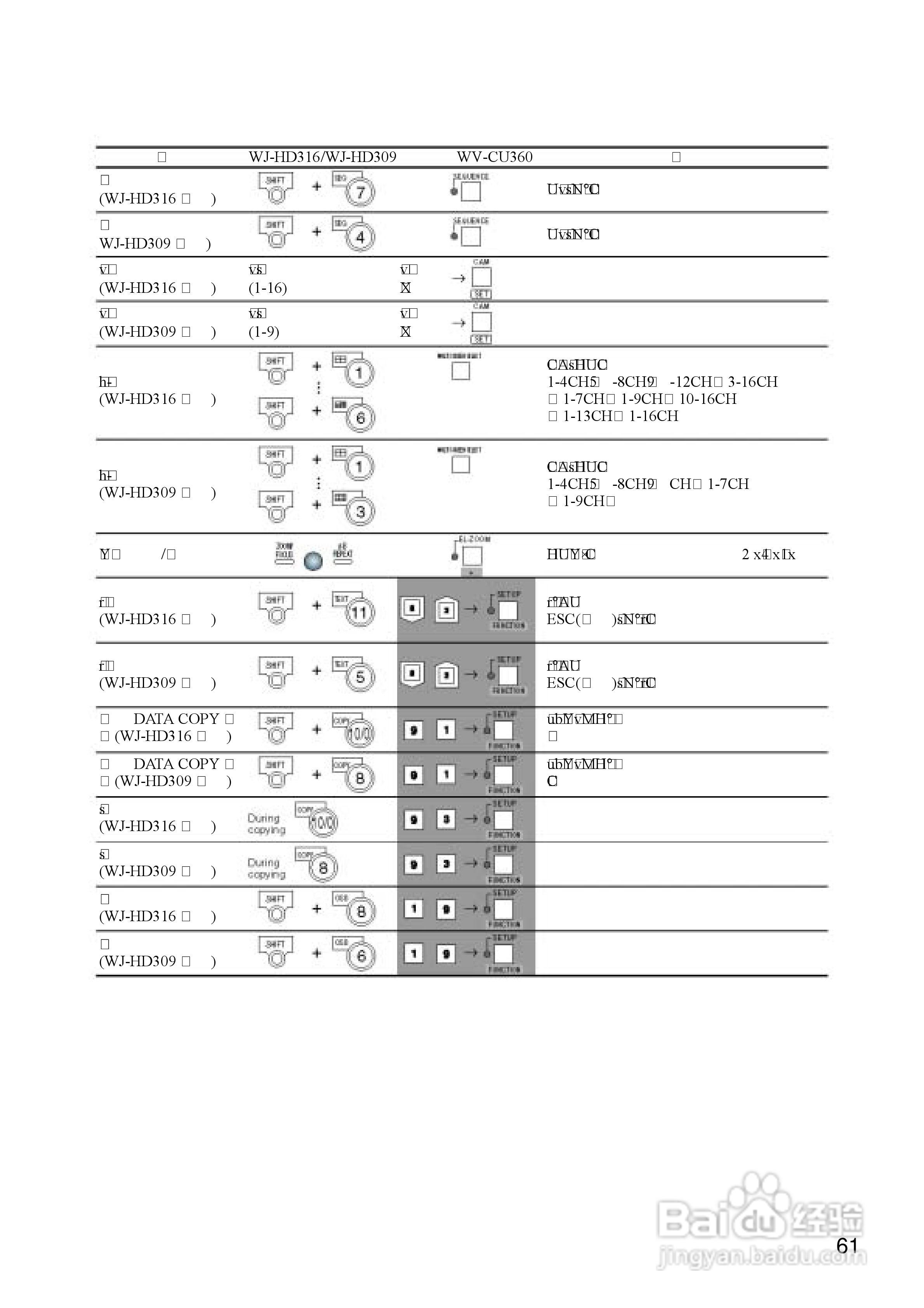 澳门六开奖结果2024开奖记录,精细评估说明_经典版72.36