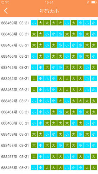 正版澳门天天开好彩大全57期,可靠执行计划_影像版60.442