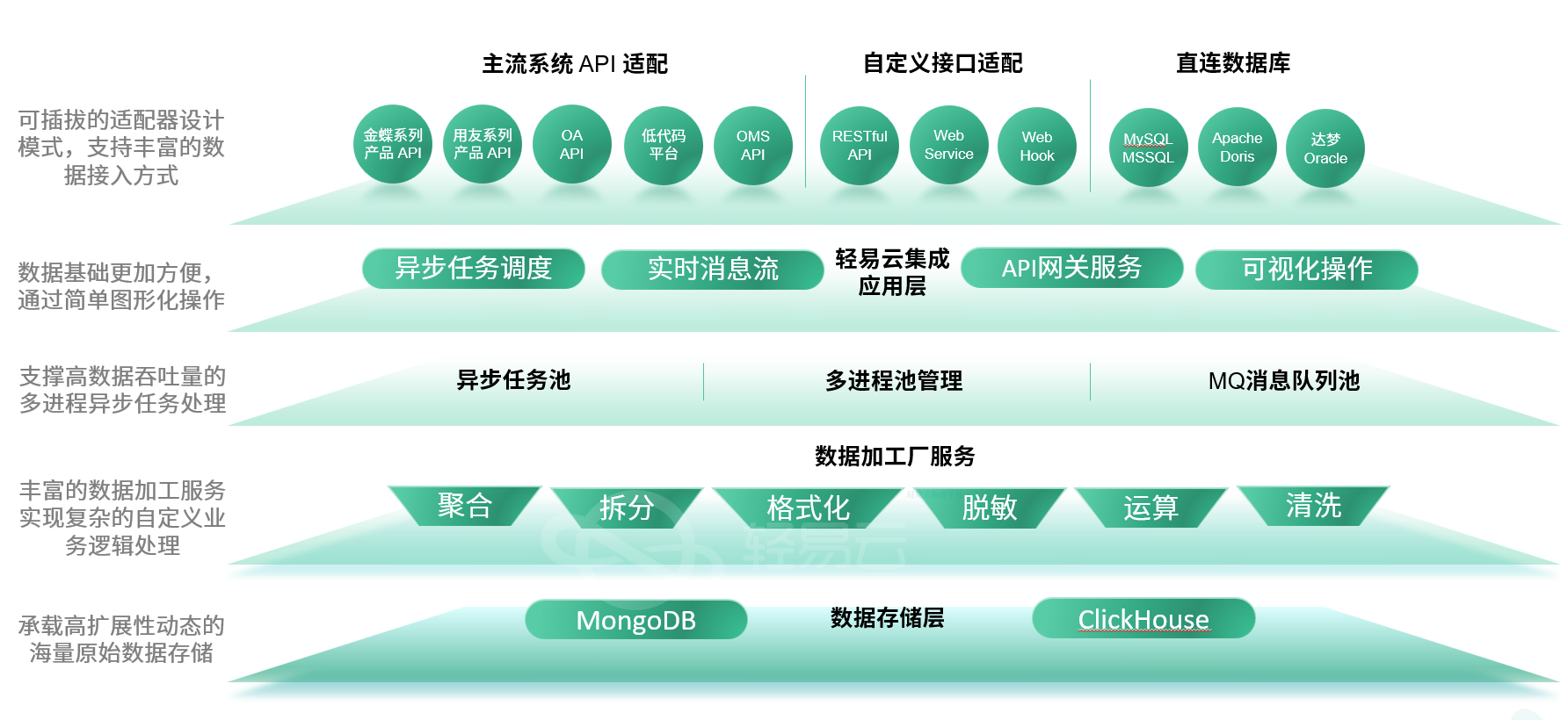 新澳门资料免费长期公开,2024,精准实施解析_XT79.776