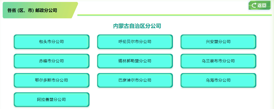 鄂尔多斯市邮政局最新招聘概览