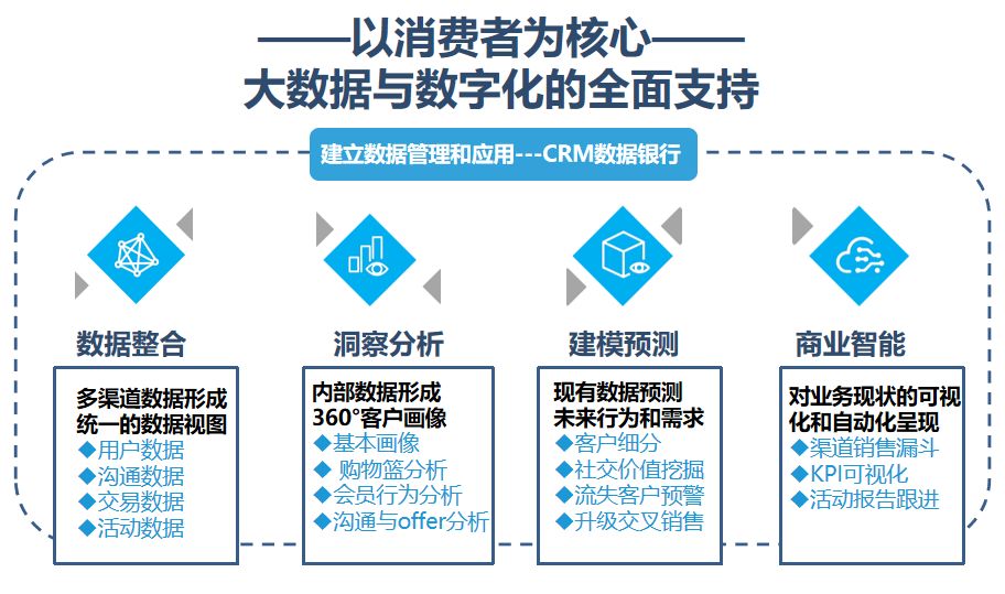 澳门六开奖结果2024开奖记录今晚直播,数据整合策略分析_LT53.790