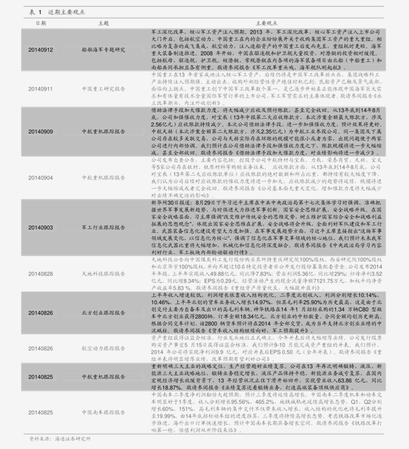 管家婆精准资料免费大全186期,深入分析定义策略_LT78.245