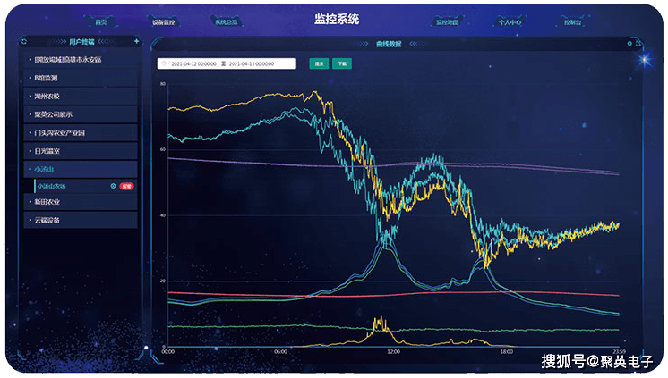 管家婆一肖一码100%准确,实地执行数据分析_策略版24.799