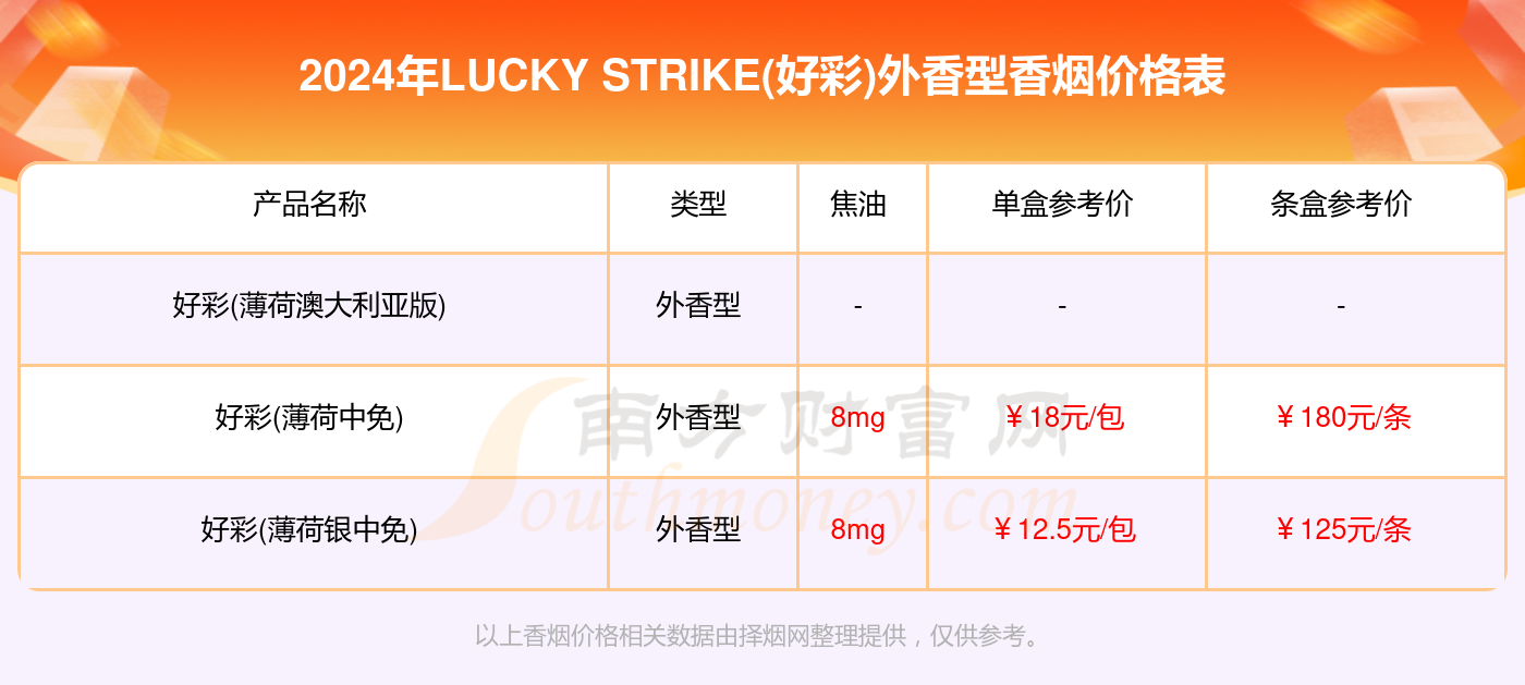 2004新澳门天天开好彩大全一,全面执行分析数据_Chromebook27.395