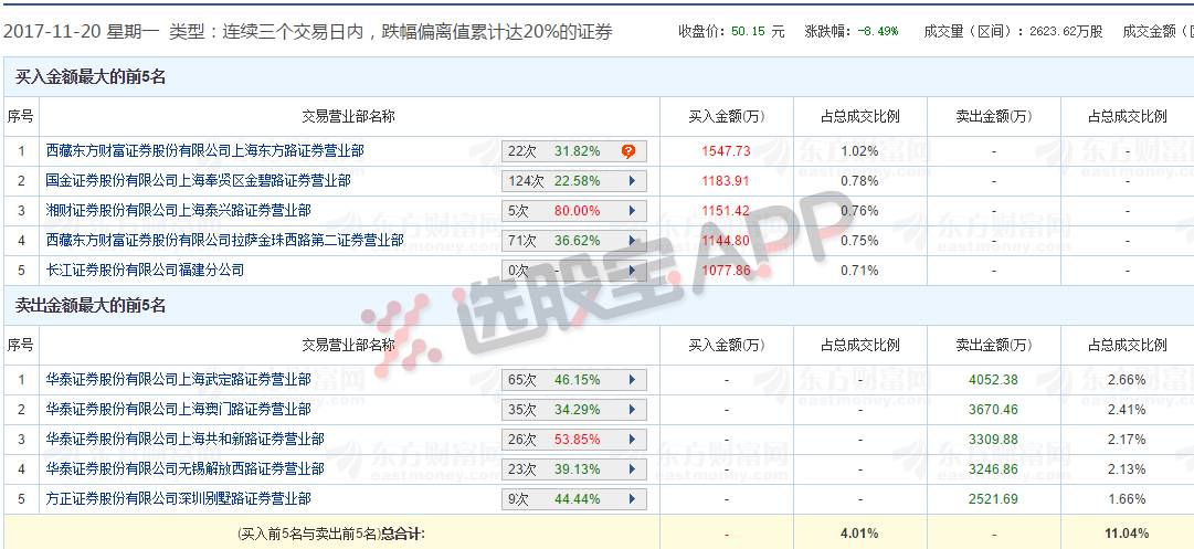 新奥门天天开奖资料大全,先进技术执行分析_专业版22.816