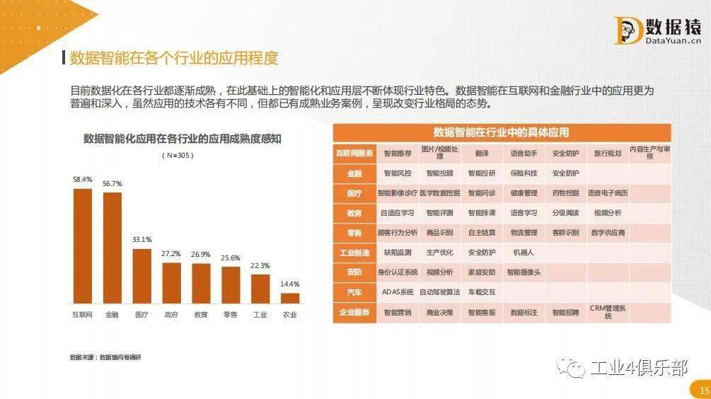 管家婆一码中一肖630集团,全面执行分析数据_模拟版16.693