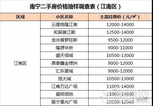 新澳资彩长期免费资料港传真,实地分析数据方案_复古款42.796