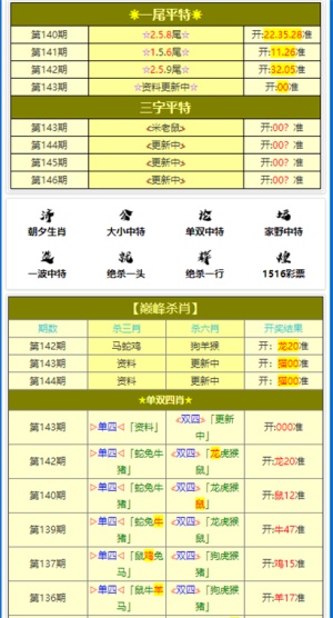 黄大仙三肖三码必中三,实地数据验证设计_Lite81.924