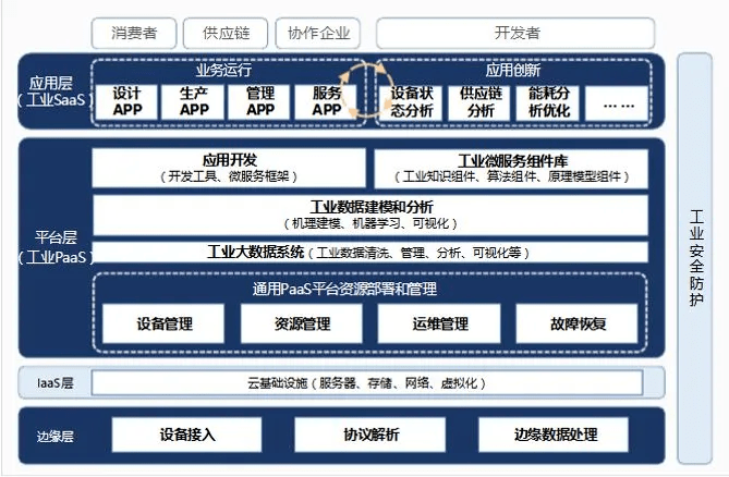 新澳门正版资料大全,可靠分析解析说明_3DM21.317