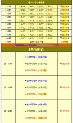 奥门全年资料免费大全一,全面理解计划_FT24.163