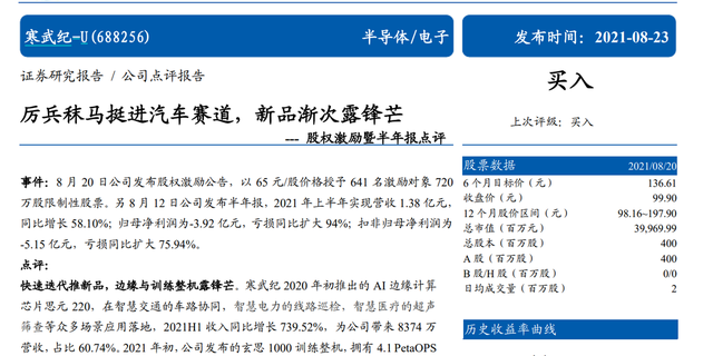 香港一码一肖100准吗,涵盖了广泛的解释落实方法_云端版73.414