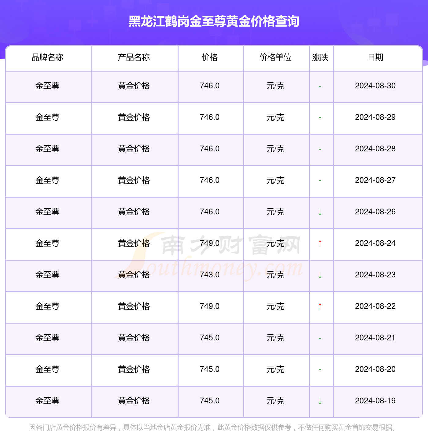 澳门六开奖最新开奖结果2024年,深入执行方案数据_4K21.19