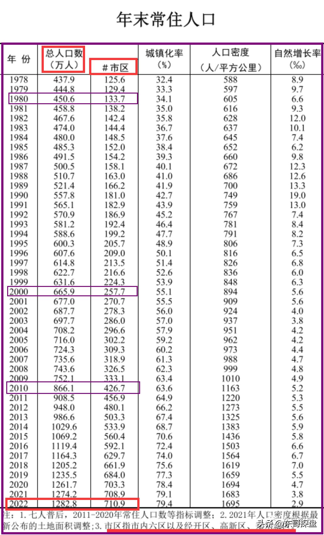 免费高清网站在线播放的注意事项,实证解读说明_D版97.56