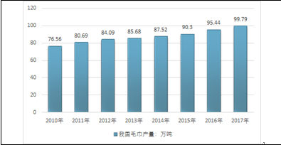 澳门免费材料资料,实地数据评估解析_复刻款73.180