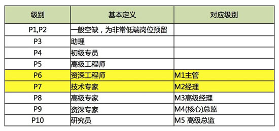 新奥内部免费资料,专业分析解析说明_Z48.60