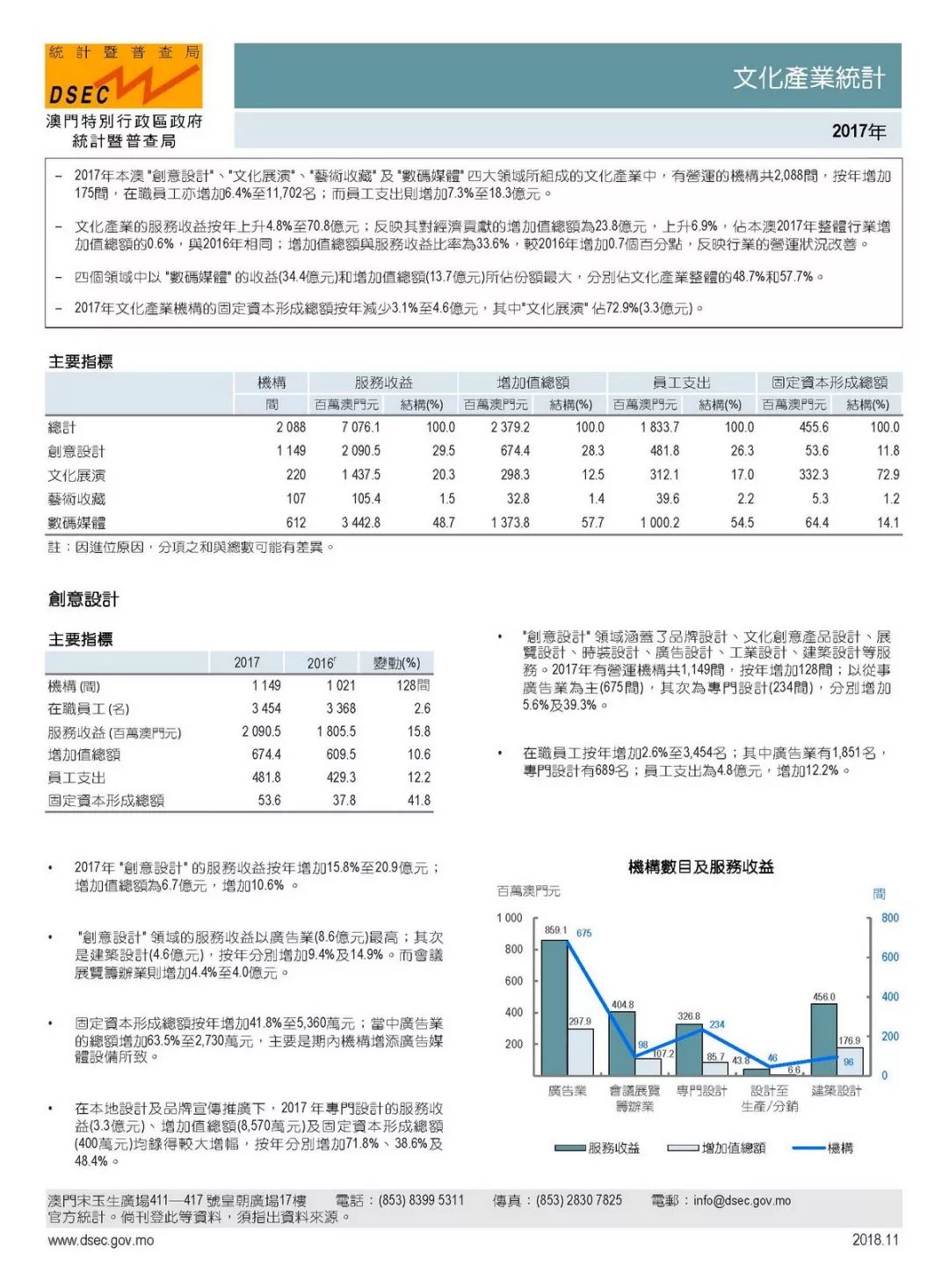 澳门马报,数据资料解释落实_pro90.213