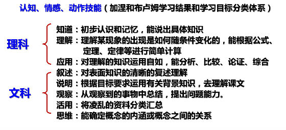 新奥天天免费资料的注意事项,结构化推进计划评估_标配版65.300