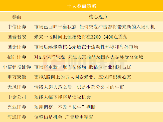 澳门免费材料资料,平衡指导策略_WP39.628