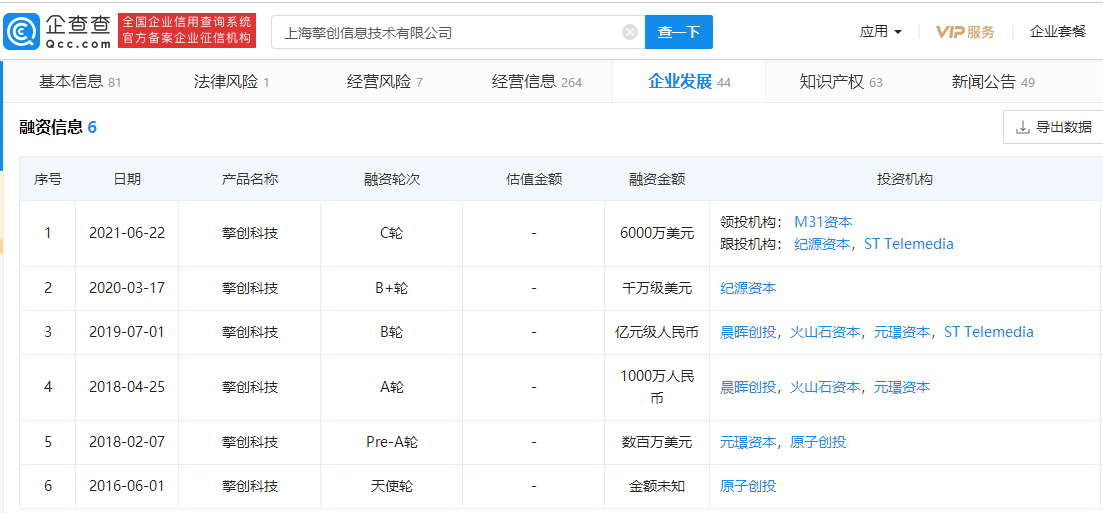 沙漠之鹰 第3页