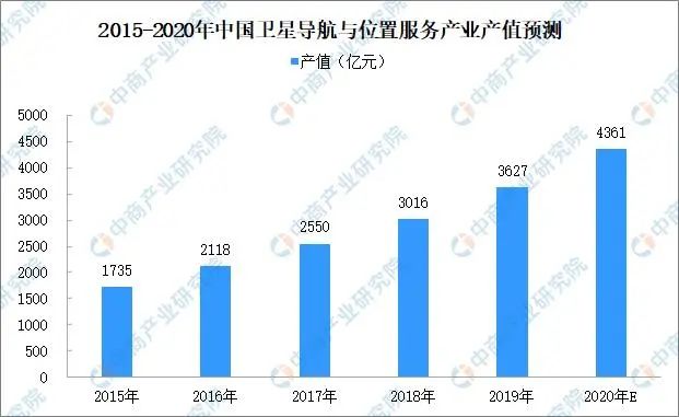 澳门最新开奖时间,深度应用策略数据_领航版24.238