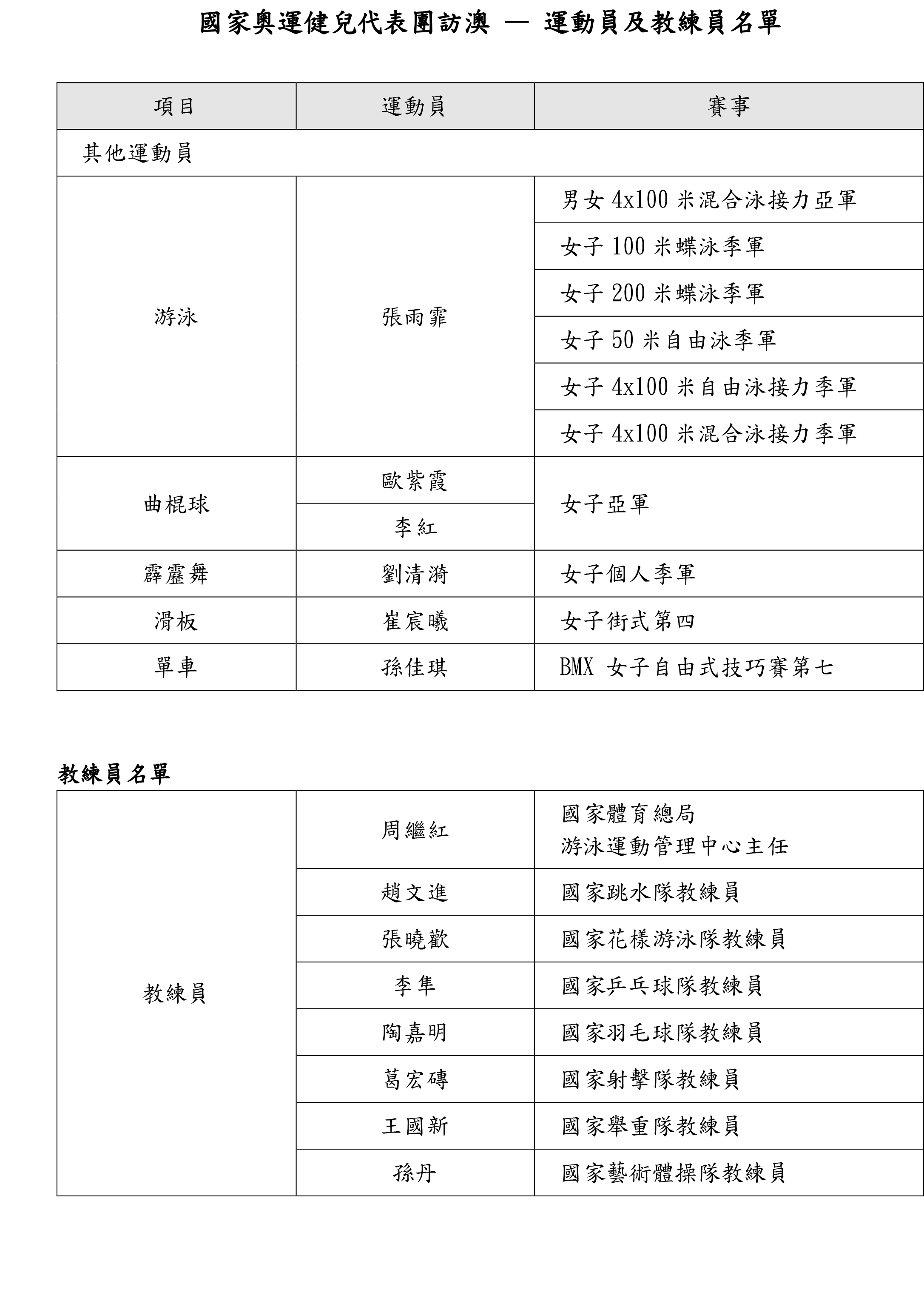 奥门天天开奖码结果2024澳门开奖记录4月9日,收益解析说明_SHD89.112