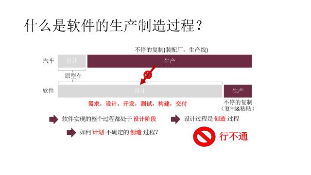 管家婆一码一肖澳门007期,最新正品解答落实_标准版63.896