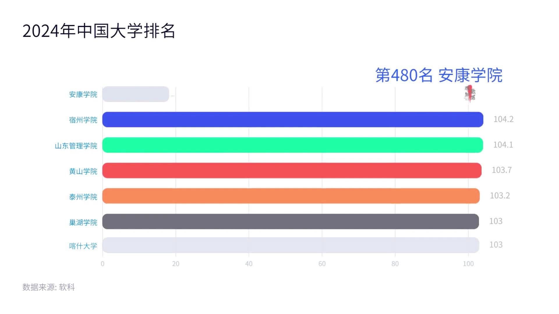 2024天天彩正版资料大全,实时解答解析说明_zShop31.490