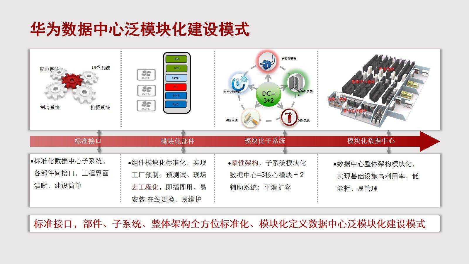 澳门正版资料大全资料生肖卡,深入执行数据方案_AR32.186