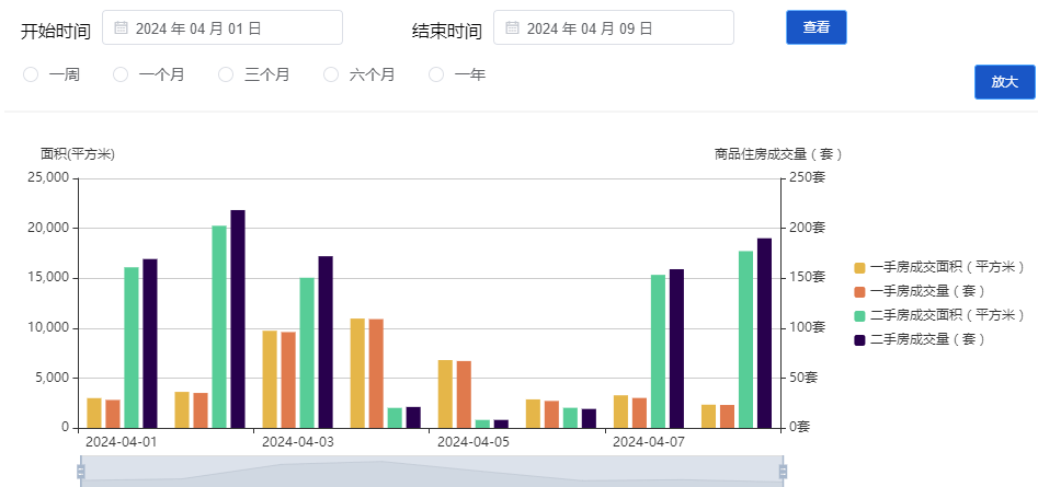 2024新奥历史开奖记录,数据引导计划设计_app64.956