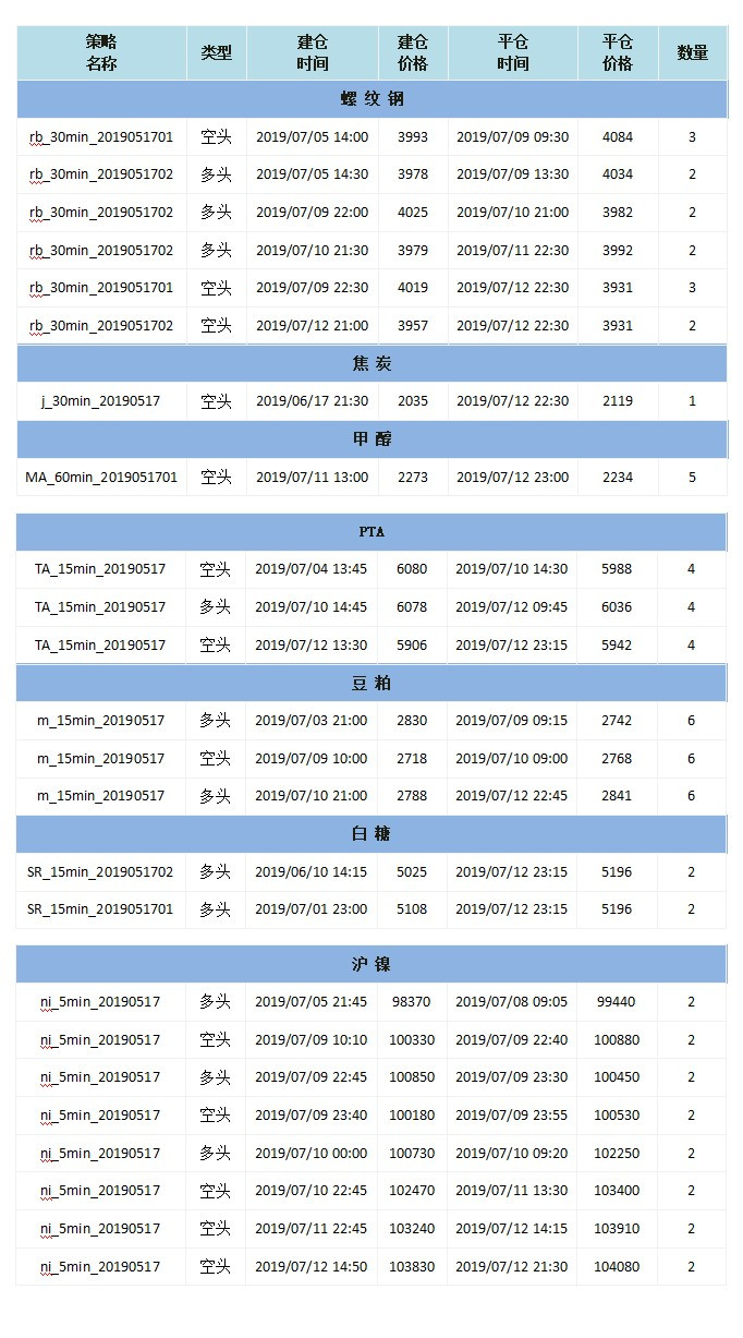 新澳门开奖结果2024开奖记录查询,战略优化方案_set62.447