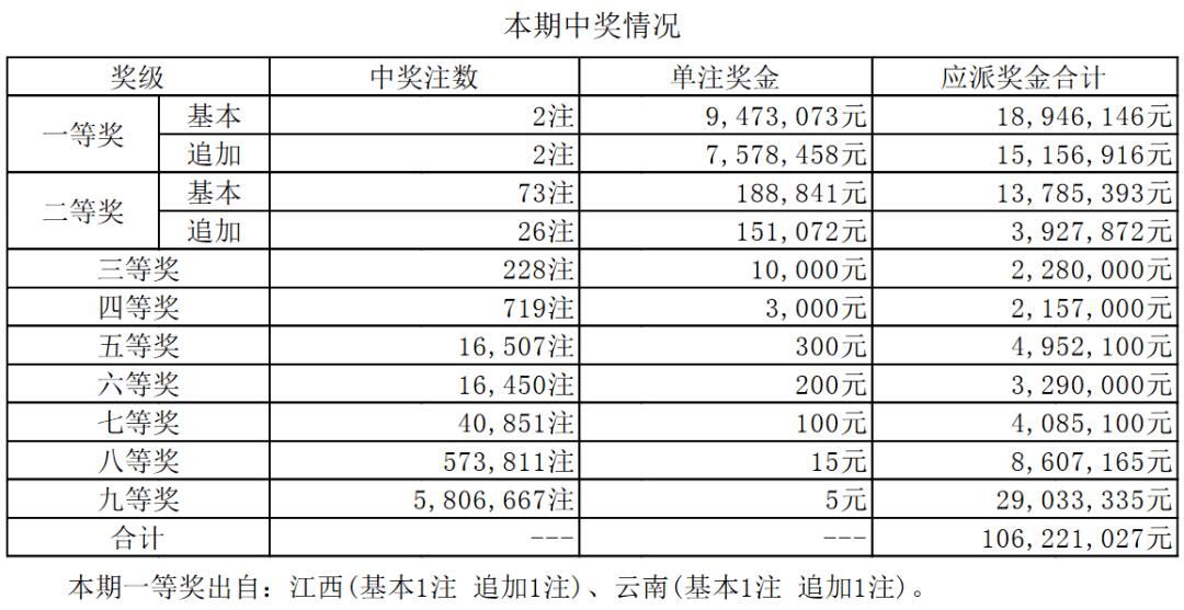 澳门天天开彩大全免费,广泛方法解析说明_高级款71.971