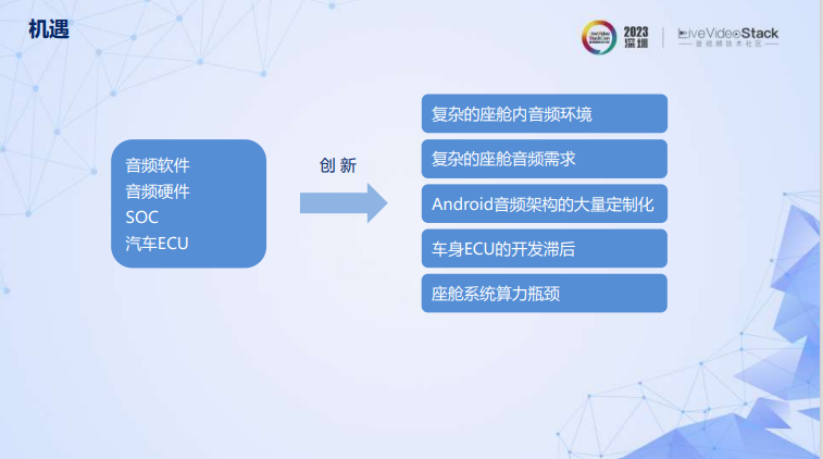 芦苇薇薇 第3页