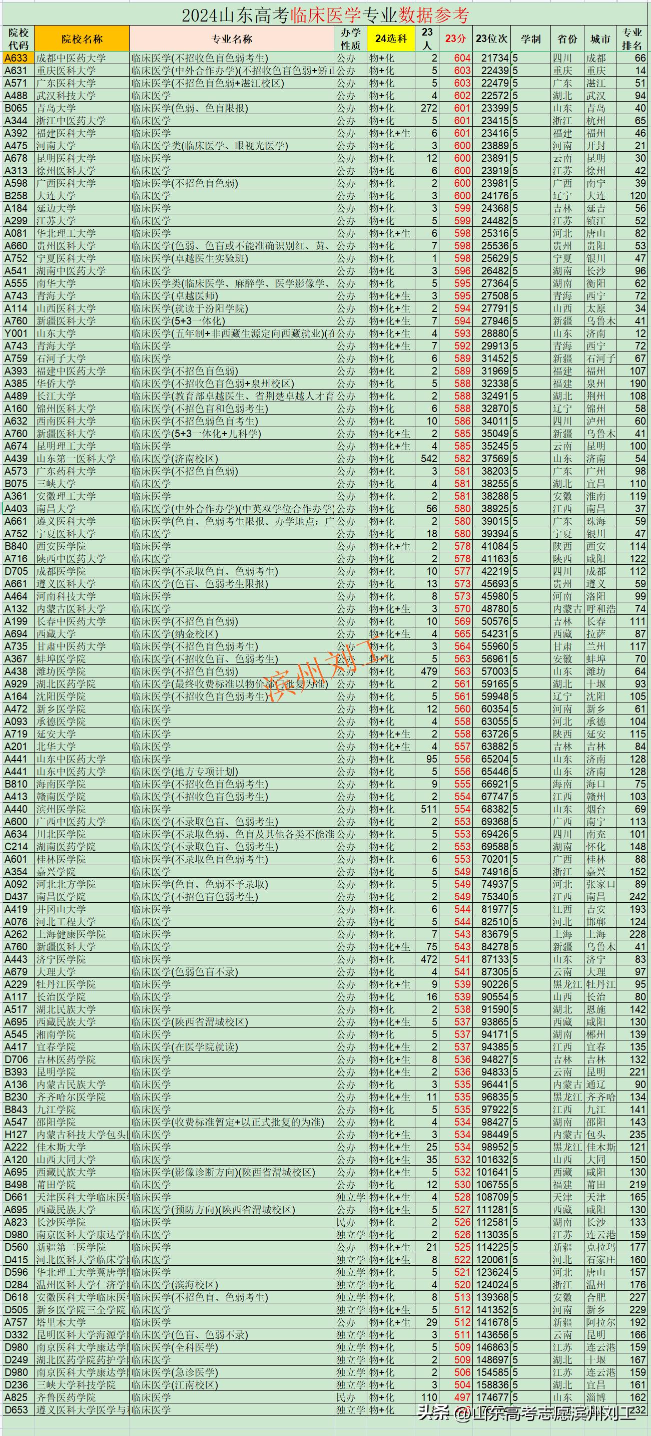 2024全年资料免费大全,全面数据应用实施_工具版34.790