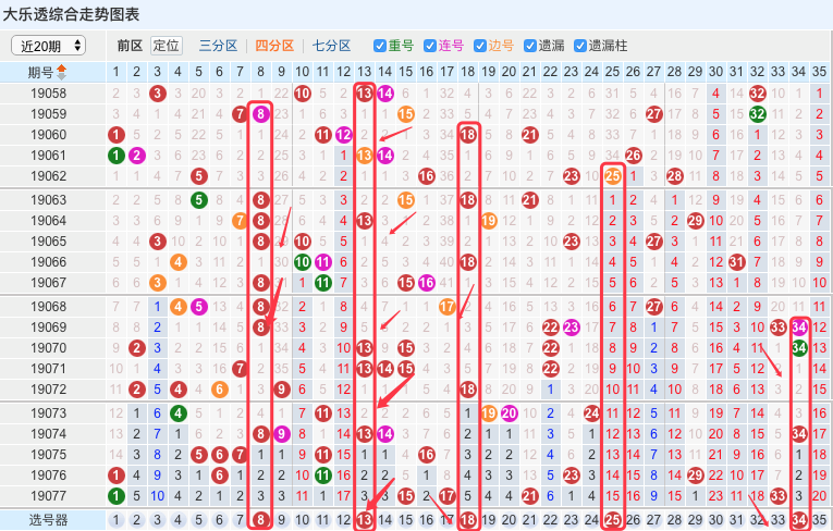 新澳门六开彩开奖结果近15期,高效实施方法解析_D版46.353