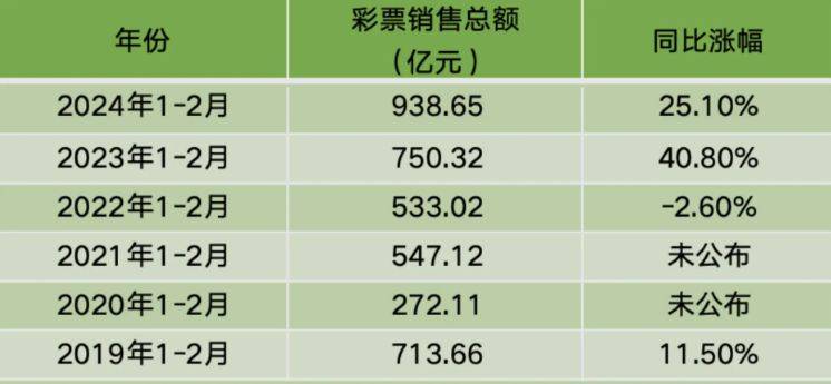 2024年新奥天天精准资料大全,全面理解执行计划_VE版34.938