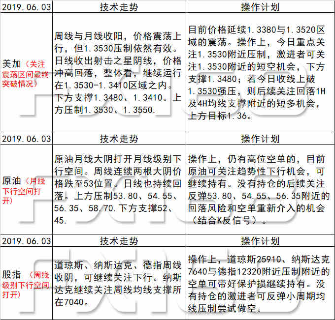 新澳天天彩资料,准确资料解释落实_SP11.161