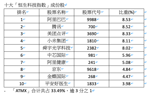 香港4777777开奖记录,多元方案执行策略_Elite50.771