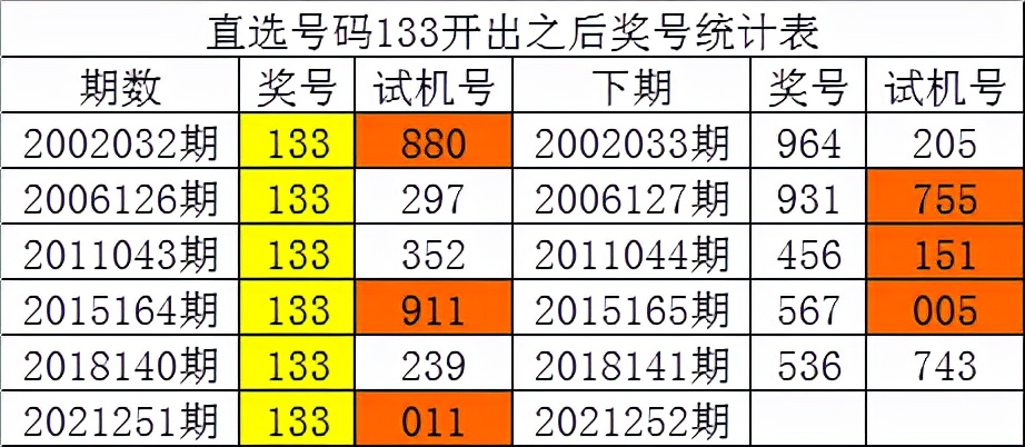 白小姐四肖四码100%准,数据整合实施方案_挑战款55.724