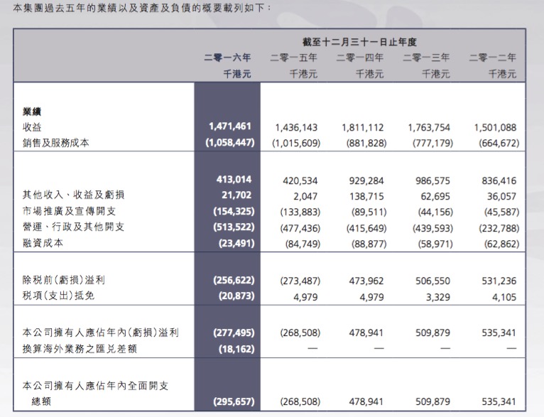 2024新澳门挂牌,可靠解答解析说明_进阶款79.897